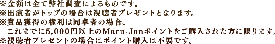 ����ۤ���������Ĵ���ˤ���ΤǤ���
���б�Ԥ��ȥåפξ��ϻ�İ�ԥץ쥼��ȤȤʤ�ޤ�
�����ʳ����θ�����Ʊ��Ԥξ�硢
����ޤǤˣ�,�������߰ʾ��Maru-Jan�ݥ���Ȥ򤴹������줿���˸¤�ޤ���
����İ�ԥץ쥼��Ȥξ��ϥݥ���ȹ��������פǤ���